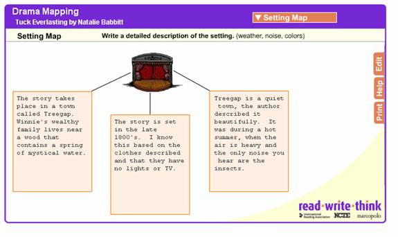read write think story map