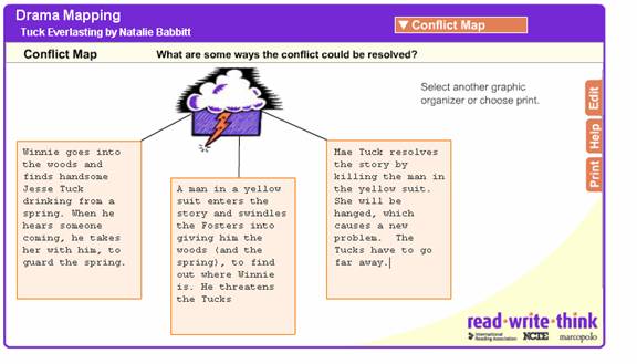 what is the main conflict presented in chapter 1 of Animal F arm