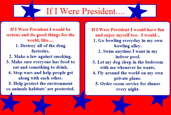 If I Were President Chart