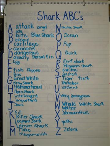 shark alphabet chart